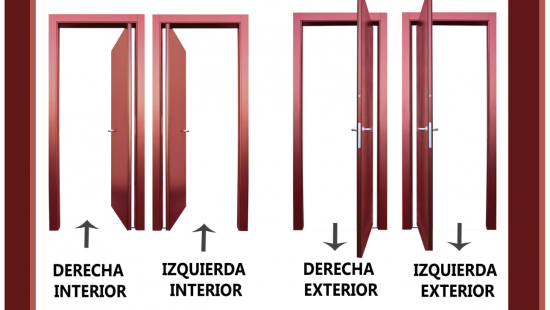 sentido-puerta-550x310